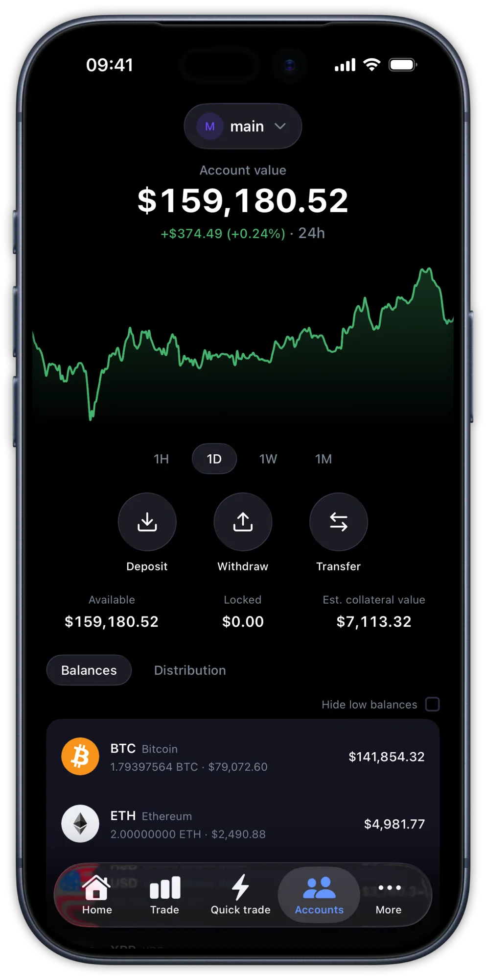 The One Trading app showing an account overview with balances