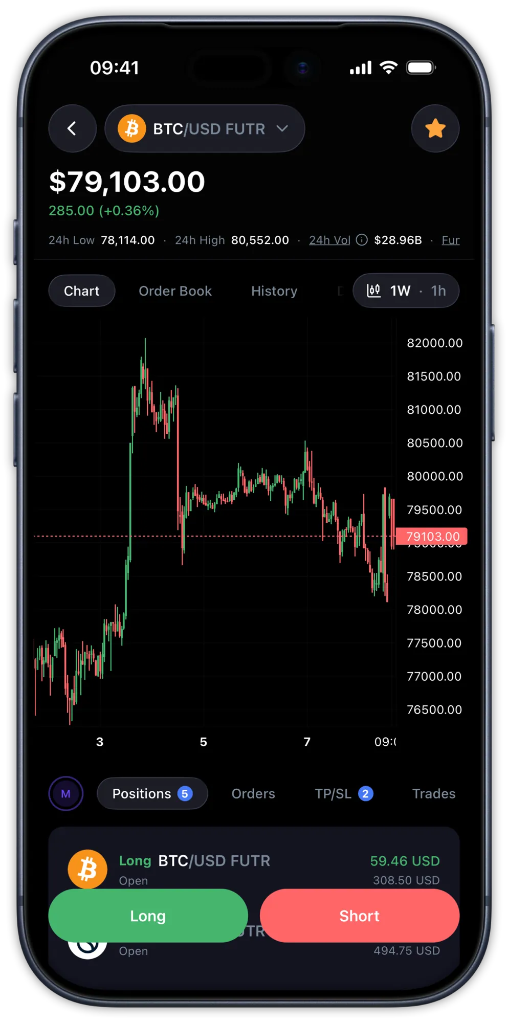 The One Trading app showing a live BTC/USD futures chart
